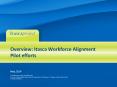Overview: Itasca Workforce Alignment Pilot efforts PowerPoint PPT Presentation