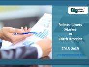 North America Release Liners Market Analysis, Trends 2015-2019