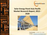 Impact On Solar Energy Panel  Industry 2020