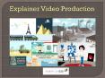Explainer Video Production - AnimationB2B PowerPoint PPT Presentation