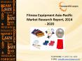 Fitness Equipment Asia-Pacific Market -Size,Share and Trends PowerPoint PPT Presentation