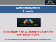 Mobile Health Apps & Solutions Market
