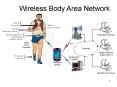 Wireless Body Area Network PowerPoint PPT Presentation