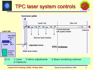 TPC%20laser%20system%20controls