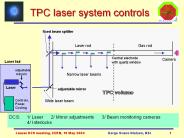 TPC%20laser%20system%20controls