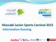 Maccabi Junior Sports Carnival 2015 PowerPoint PPT Presentation