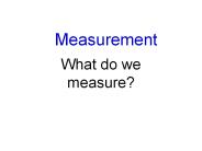Measurement