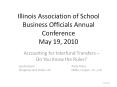 Illinois Association of School Business Officials Annual Conference May 19, 2010 PowerPoint PPT Presentation
