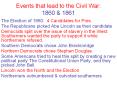 Events that lead to the Civil War: 1860 PowerPoint PPT Presentation