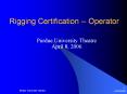 Rigging Certification -- Operator PowerPoint PPT Presentation