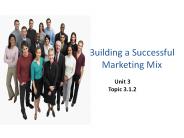 Building%20a%20Successful%20Marketing%20Mix
