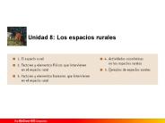 Unidad 8: Los espacios rurales