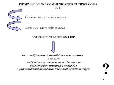Presentazione di PowerPoint