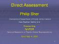 Philip Sher Connecticut Department of Public Utility Control Gas Pipeline Safety Unit PowerPoint PPT Presentation