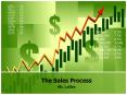 The Sales Process PowerPoint PPT Presentation