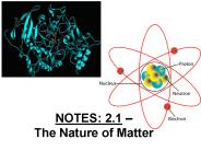 NOTES: 2.1 