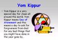 Yom%20Kippur PowerPoint PPT Presentation