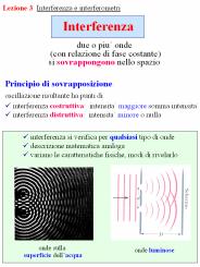 Interferenza