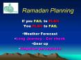 Ramadan Planning PowerPoint PPT Presentation