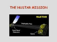 THE NUSTAR MISSION