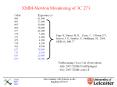 XMM-Newton Monitoring of 3C 273 PowerPoint PPT Presentation