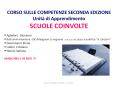 CORSO SULLE COMPETENZE SECONDA EDIZIONE Unit PowerPoint PPT Presentation