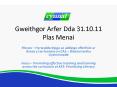 Gweithgor Arfer Dda 31.10.11 Plas Menai PowerPoint PPT Presentation