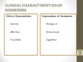 CLINICAL CHARACTERISTICS OF DISORDERS PowerPoint PPT Presentation