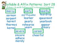 Syllable
