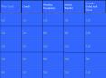 Blank Jeopardy PowerPoint PPT Presentation