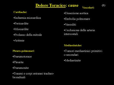 Presentazione di PowerPoint