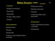 Presentazione di PowerPoint