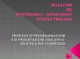 RELAZIONE DEI RESPONSABILI - DIPARTIMENTI SCUOLA PRIMARIA  PowerPoint PPT Presentation