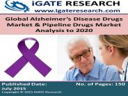 Global Alzheimer’s Disease Drugs Market