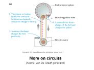 More on circuits
