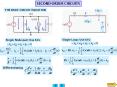 SECOND-ORDER CIRCUITS PowerPoint PPT Presentation