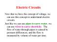 Electric Circuits PowerPoint PPT Presentation