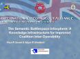 The Semantic Battlespace Infosphere: A Knowledge Infrastructure for Improved Coalition Inter-Operability PowerPoint PPT Presentation