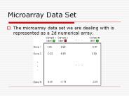 Microarray Data Set