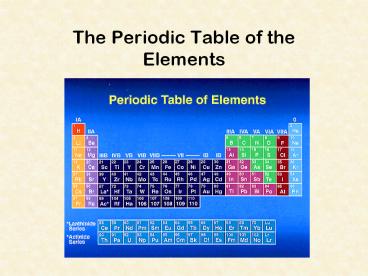 The Periodic Table of the Elements