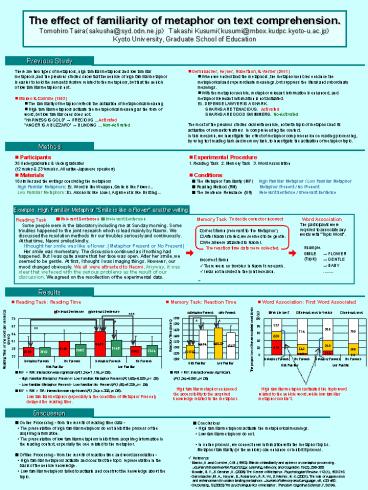 Previous Study presentation | free to download
