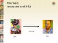 The Web: resources and links PowerPoint PPT Presentation