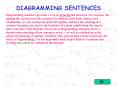 Diagramming Sentences: An Intro PowerPoint PPT Presentation
