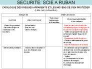 SECURITE: SCIE A RUBAN