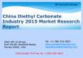 China Diethyl Carbonate Industry 2015 Market Research Report PowerPoint PPT Presentation