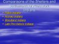 Comparisons of the Shelters and Settlements of Prehistoric Indians PowerPoint PPT Presentation