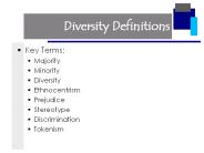 Diversity Definitions