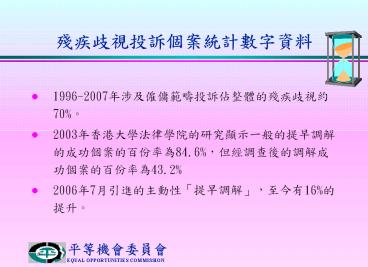 Anti Sexual Harassment Workshop