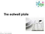 The%20eatwell%20plate