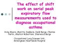 The effect of shift work on serial peak expiratory flow measurements used to diagnose occupational asthma PowerPoint PPT Presentation